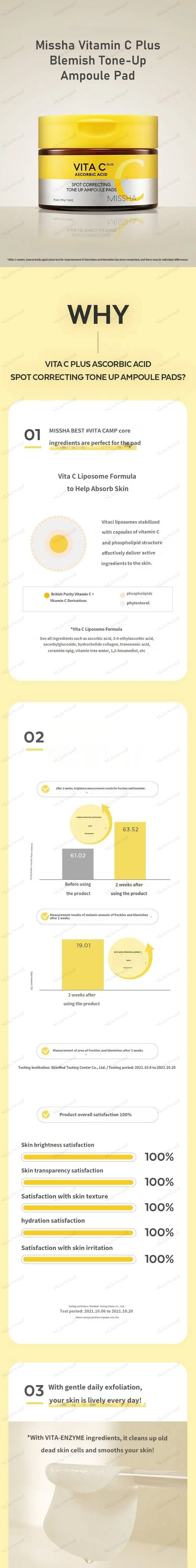 Learn More with Visuals