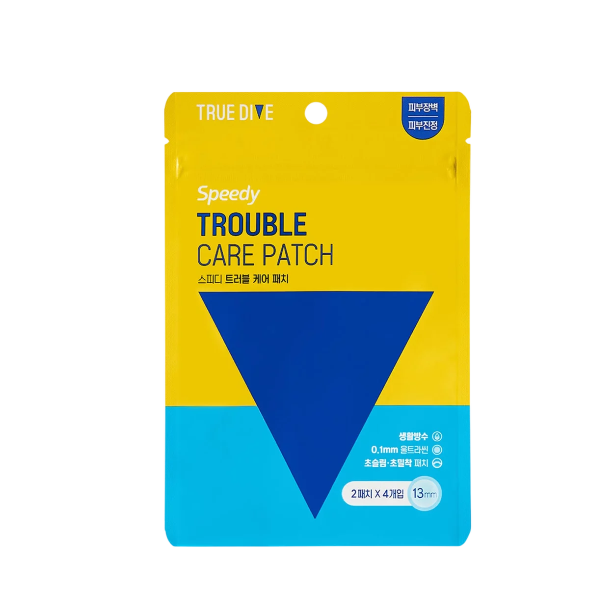 Speedy Trouble Care Patch